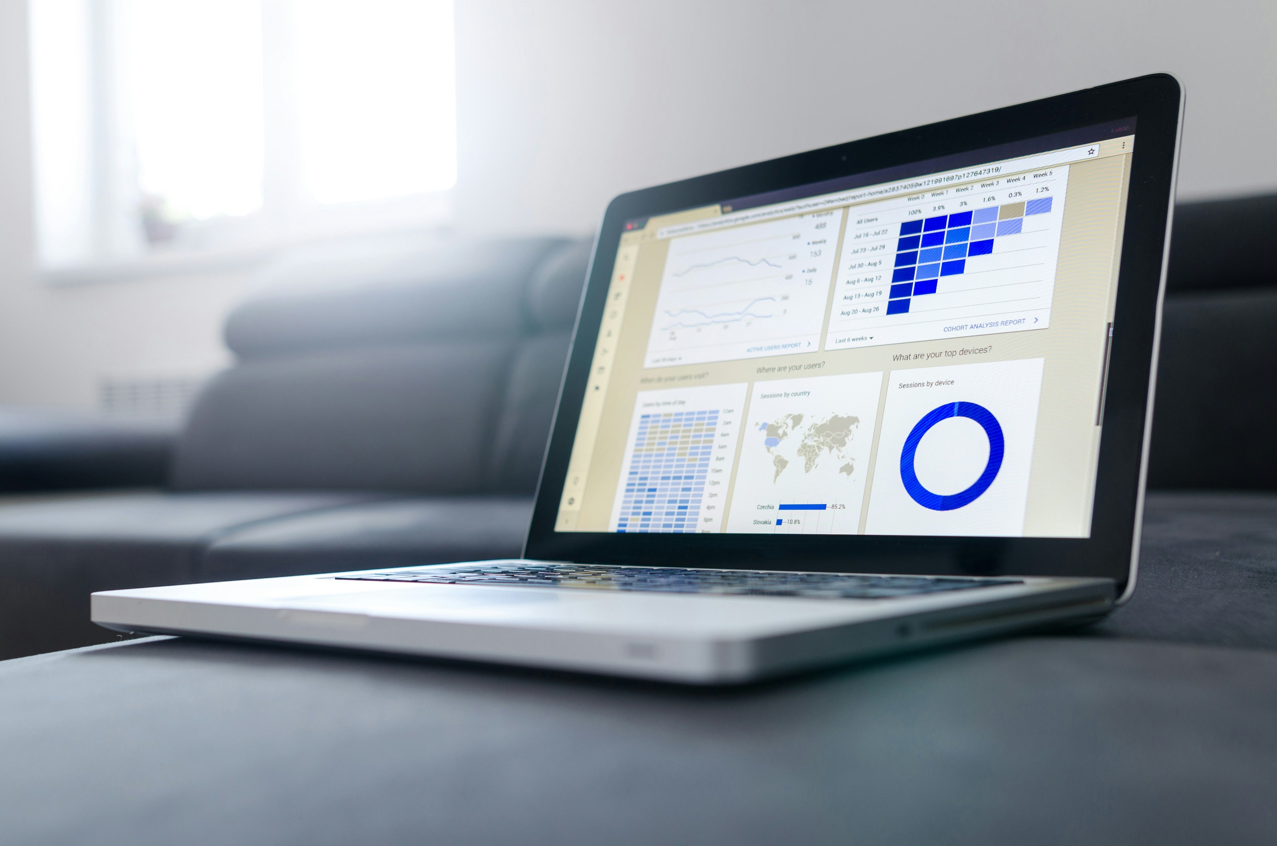 The Power of Digital Advertising: How Businesses Can Drive Growth in an Increasingly Competitive Online World